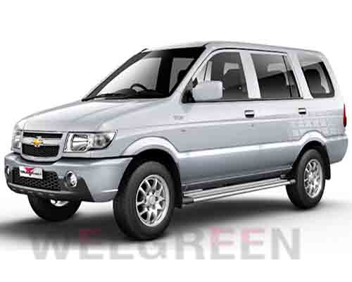 Welgreen Kerala Holidays - 